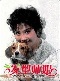 演员王虹个人资料